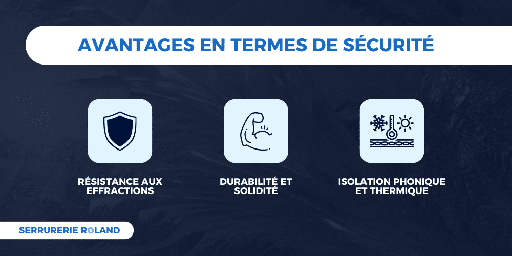 Infographie présentant les avantages en termes de sécurité d'une porte blindée